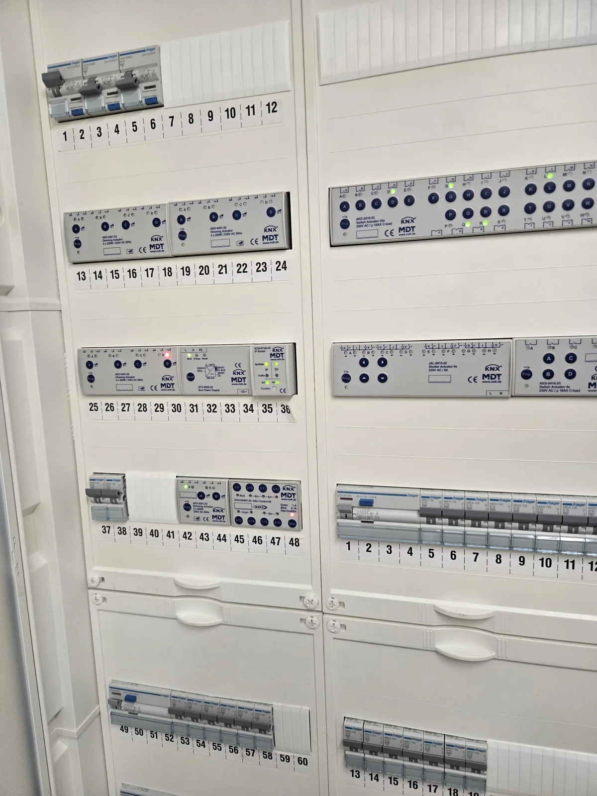 Moderne Elektroverteilung mit KNX